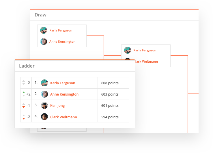 sportyHQ Encourage students through competition